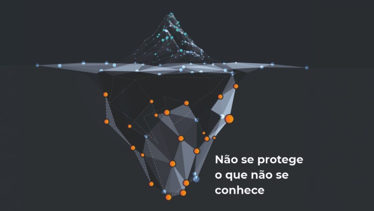 Visibilidade completa dos ativos de IT, OT e IoT para assegurar a conformidade com a NIS2